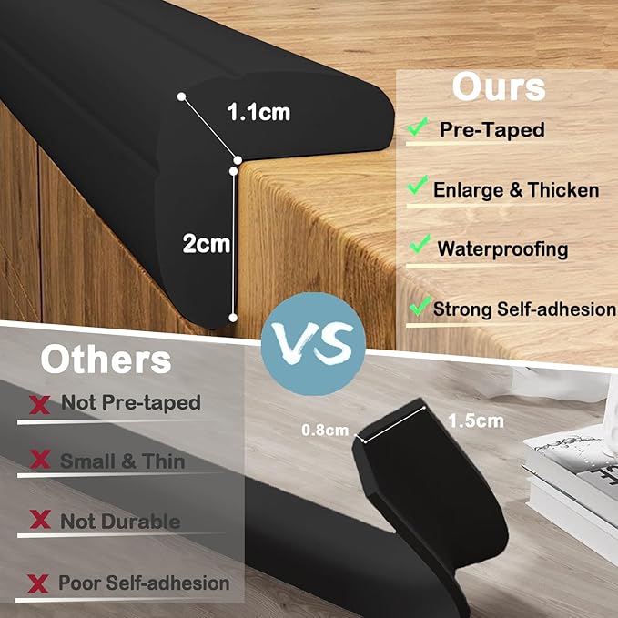 Baby Proof Corners and Edges Protector 8.2ft, Fireplace Baby Proofing Bumper - Image 2