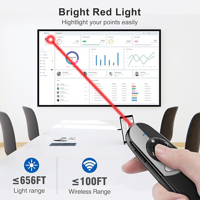Physical and Digital Pointer Presentation Clicker - Image 8