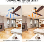 60 inch ceiling fan without light ，wood indoor, package contents