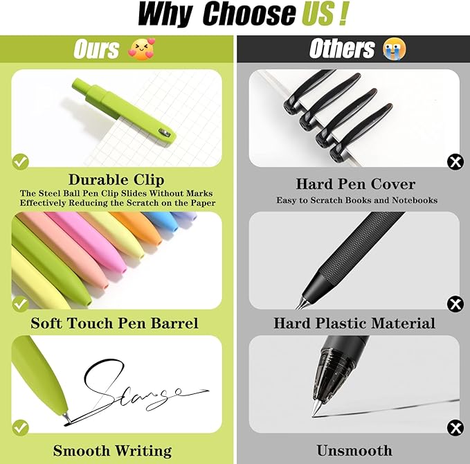 Piochoo Gel Pens, 8 Pack Fine Point Black Ink Smooth Writing Ink Pen, - Image 3