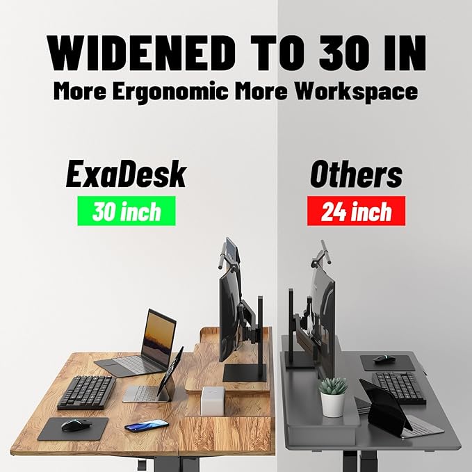 ExaDesk 55 x 30 Inch Electric Standing Desk - Image 4