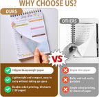 Tlenpo To Do List Notebook Pad, Daily Planner Notepad, 60 Sheets Double Sided - Image 2