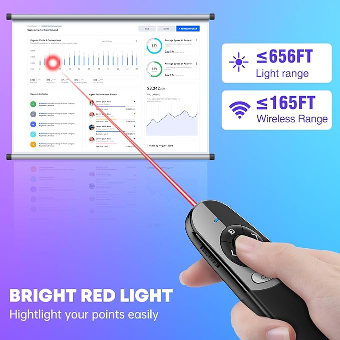 2 in 1 Type C USB Presentation Clicker Red Light, Wireless Presenter Remote PPT - Image 4