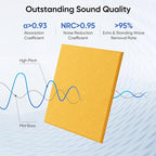 UNECHO 12 Pack 12" X 12" X 0.4" Acoustic Panels - Image 2