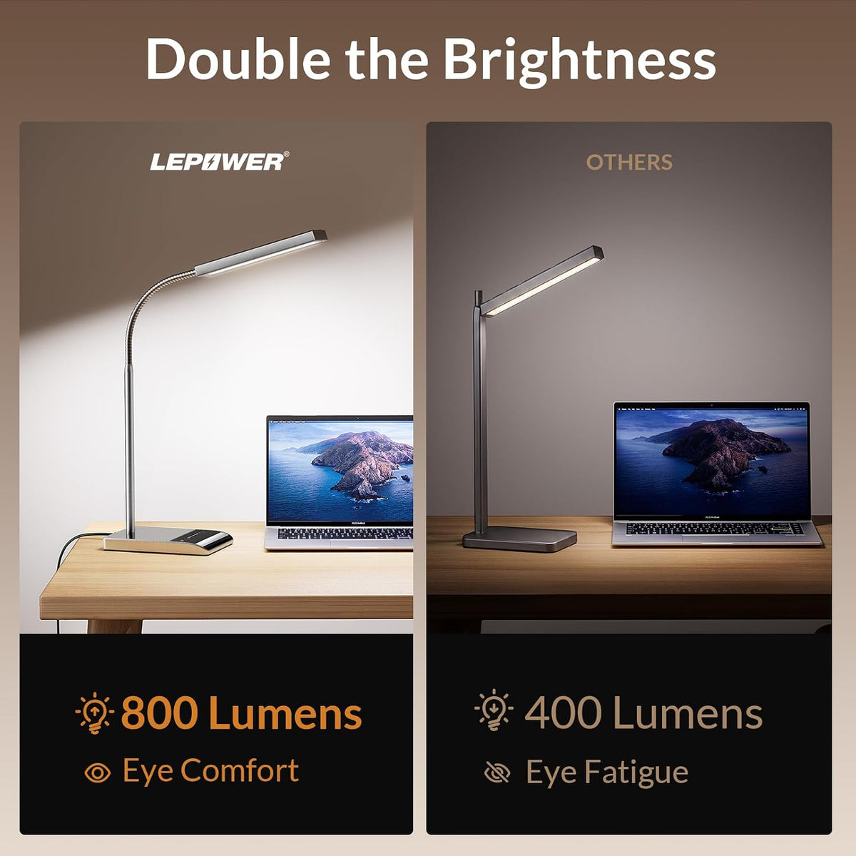 lepower desk lamp, 800lm led for home office, close-up detail