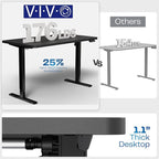 VIVO Electric 43 x 24 in Standing Desk, Memory Height Adjustment, 1B Series - Image 5