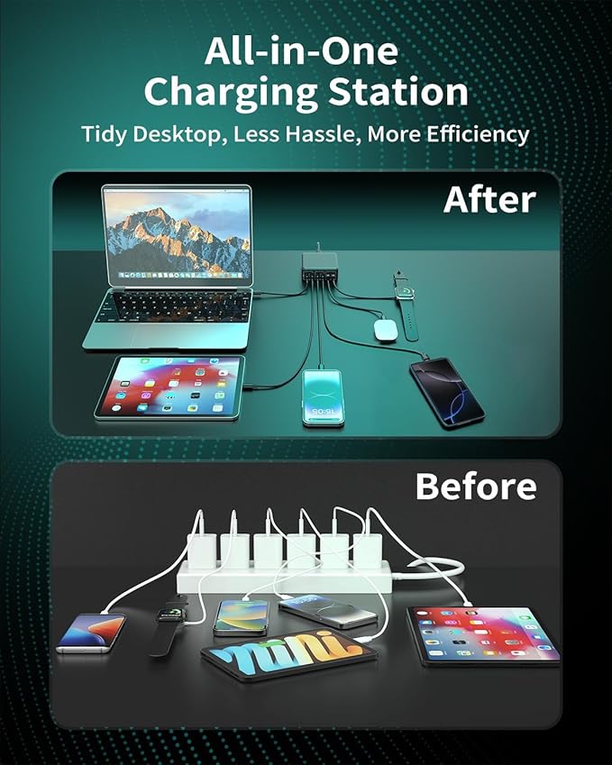 MSTJRY Charging Station for Multiple Devices : 130W 6 Port GaN Fast USB C - Image 4