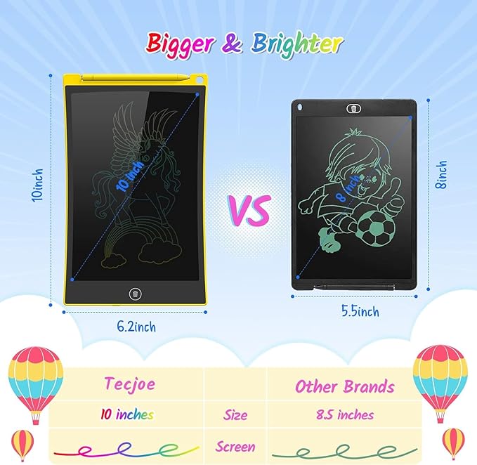 TECJOE 2 Pack LCD Writing Tablet, 10 Inch Colorful Doodle Board Drawing Tablet - Image 3