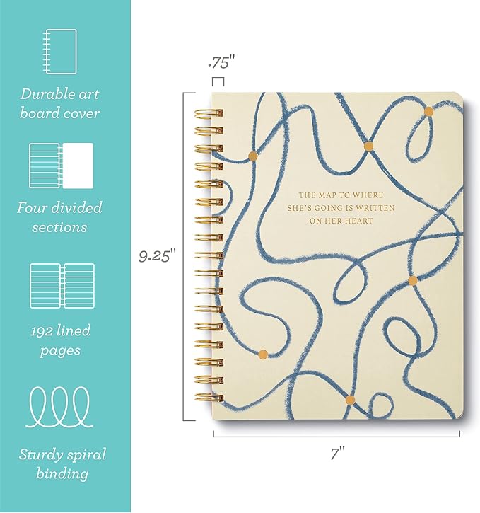 Compendium Spiral Notebook - Image 2