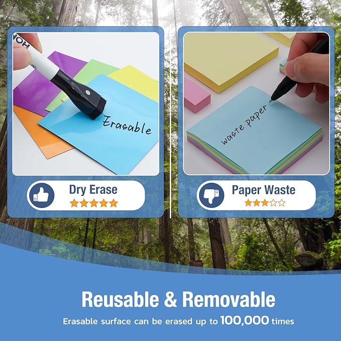 HOMiDEK Reusable Magnetic Sticky Notes, Dry Erase Magnets Magnetic Labels - Image 6