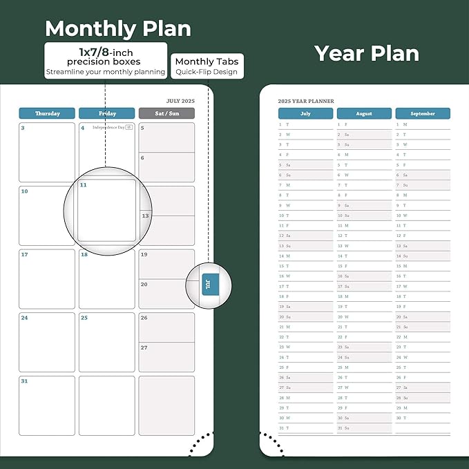 IN-LUXPRO Planner 2026 Daily Weekly and Monthly, 6.5"x3.75", 12 Months Spiral - Image 4