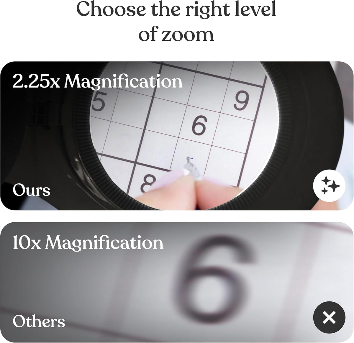Brightech LightView PRO Magnifying Desk Lamp, 2.25x Light Magnifier, Adjustab...