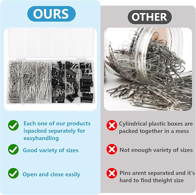 500PCS Paper Clips and Binder Clips Assorted Sizes, Office Supplies - Image 5