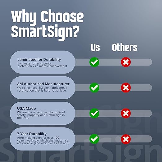 SmartSign - S-2917-AL-14 "Think Safety First - Wear Personal Protective - Image 8