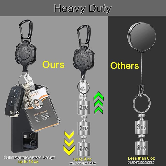 AIDSOTOU Badge Holder Retractable Clip Heavy Duty Carabiner Badge Reel Keychain - Image 5