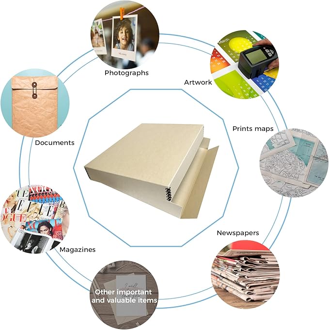 Lineco Museum Archival Storage Box, 17.75x22.75x3 in. Drop Front Design. - Image 8