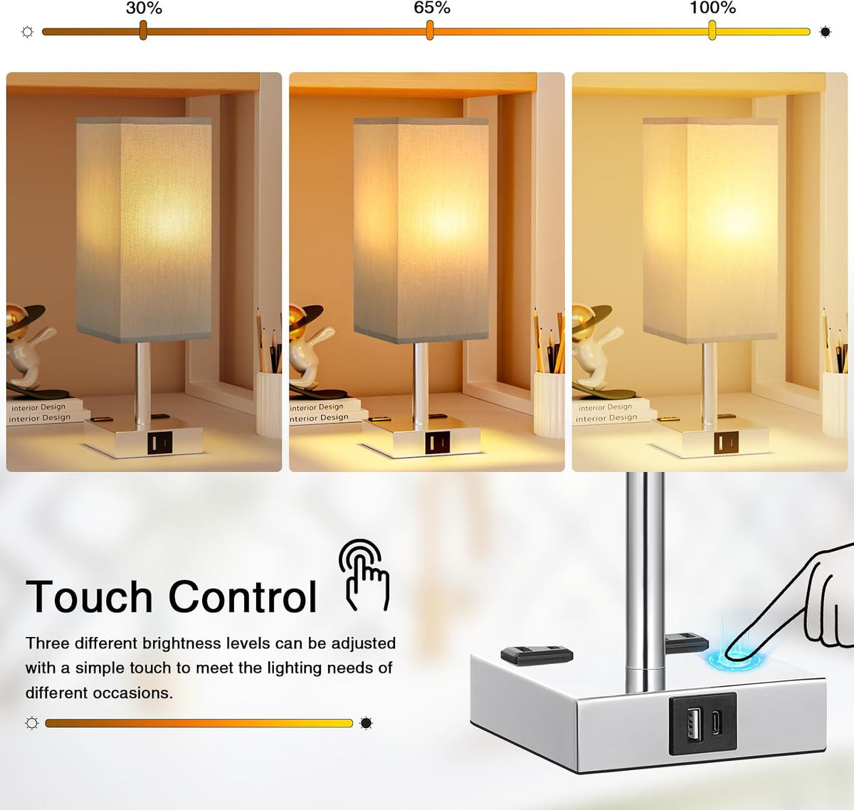 Set of 2 Grey Touch Table Lamp for Bedroom, Dimmable, USB C+A, 2 AC Outlets