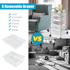 RELAX4LIFE 6-Drawer Rolling Storage Cart - Image 8
