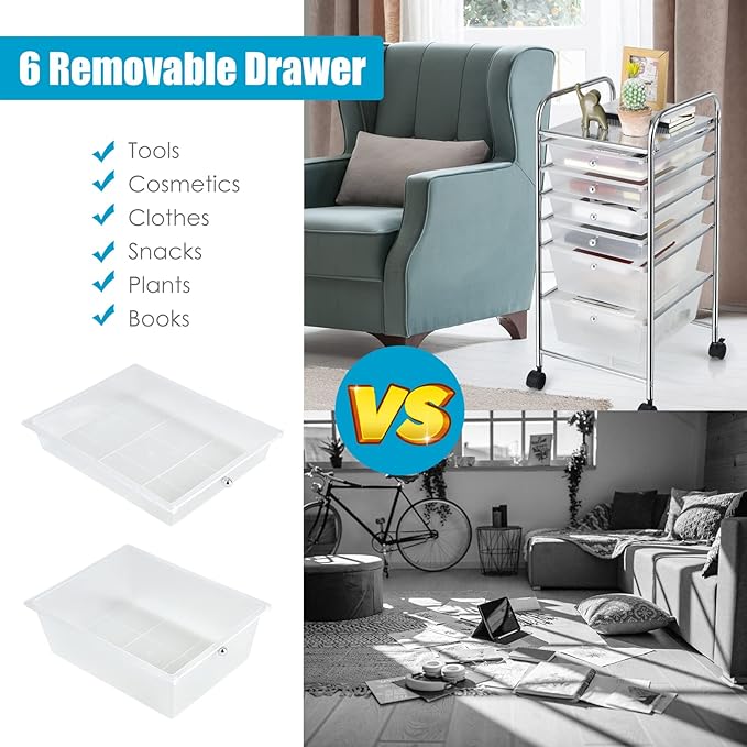 RELAX4LIFE 6-Drawer Rolling Storage Cart - Image 8