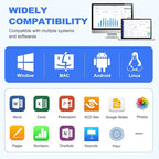 Presentation Clicker Wireless Presenter, 2.4GHz Presenter Clicker PPT Clicker - Image 5