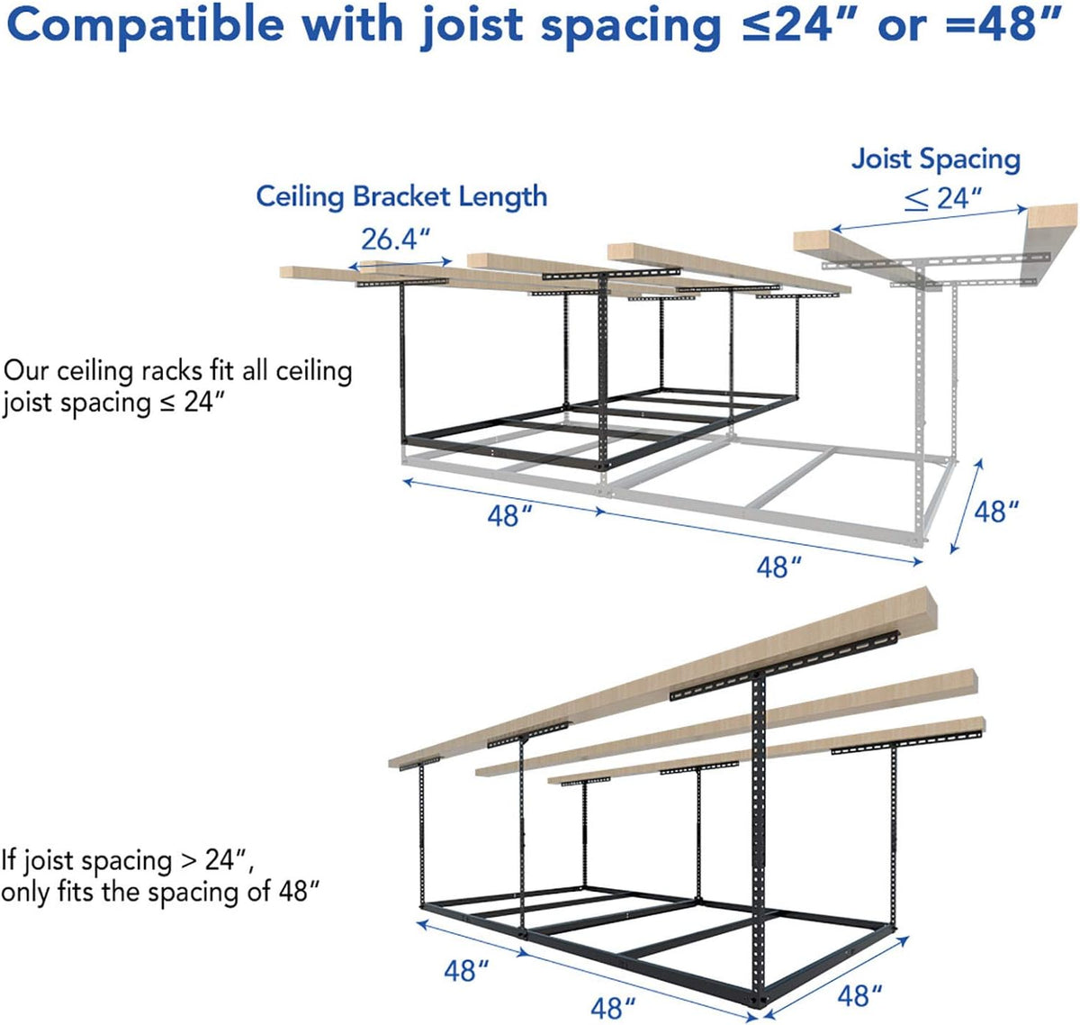 fleximounts 4x8 overhead garage storage rack, without decking, package contents