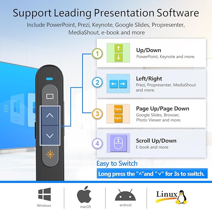 Norwii Bluetooth Presentation Clicker - Image 4