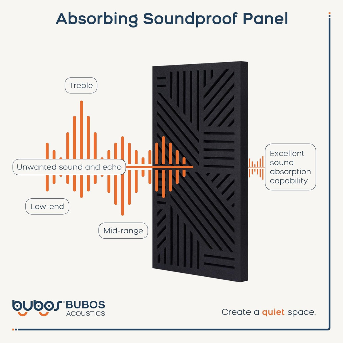 BUBOS 4 Pcs Decor Acoustic Panel 23.6x11.8" Self Adhesive Acoustic Wall Art