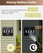 LAND·VOI Locking Wall-Mount Mailbox - Image 5