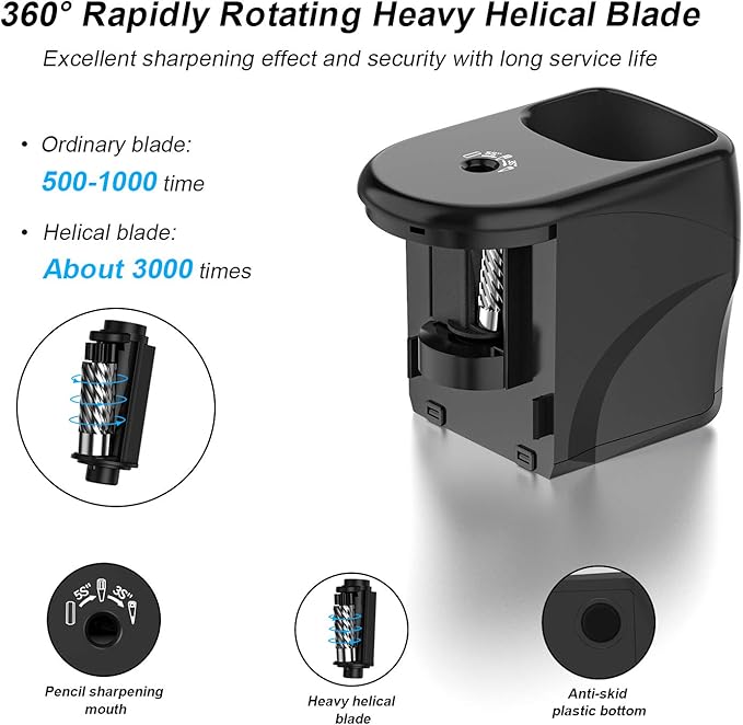 Electric Pencil Sharpener Heavy-Duty Helical Blade Sharpener - Image 3