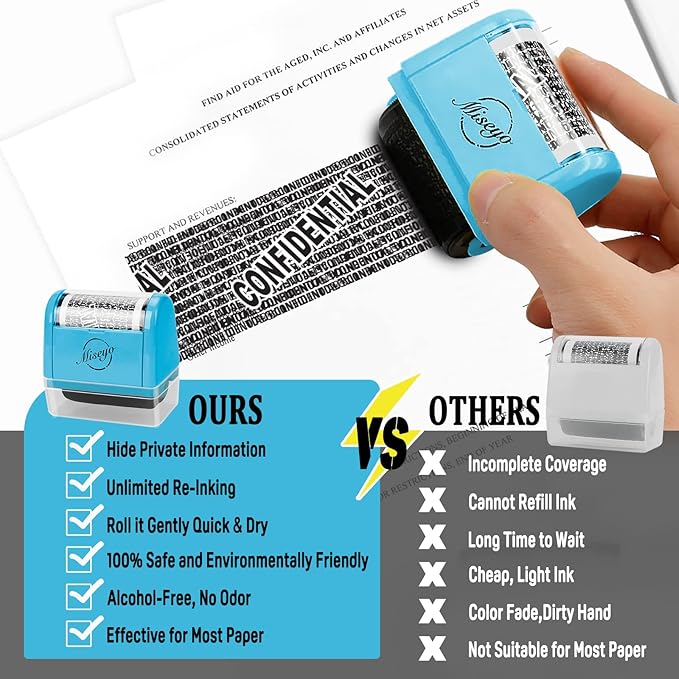 Miseyo Identity Theft Protection Roller Stamp Set - Image 7