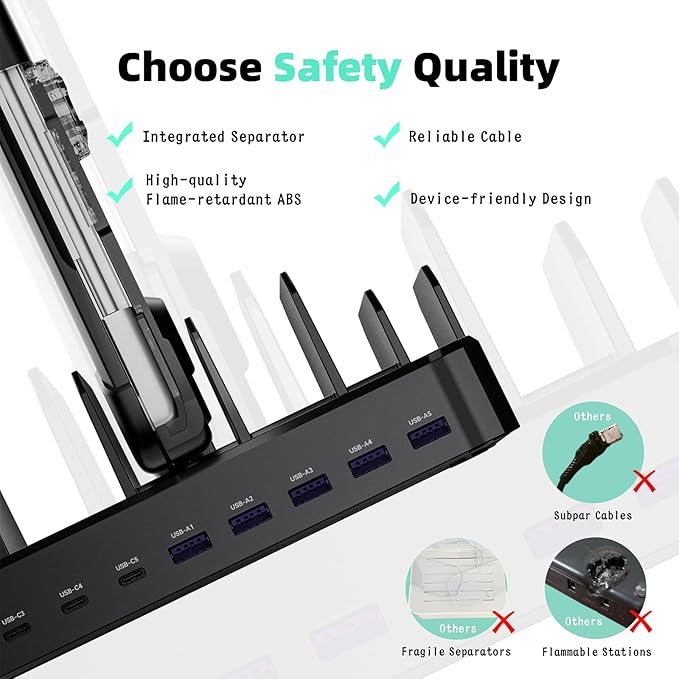 420W Charging Station for Multiple Devices, Zobirez 10-Port USB C Fast Charger - Image 2