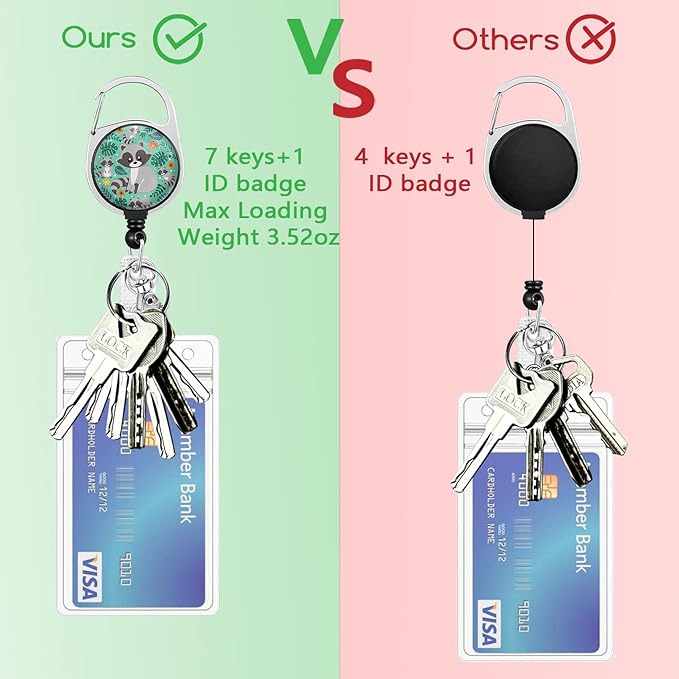 Raccoon Lanyards for Id Badges, Cute Badge Reel Heavy Duty - Image 5