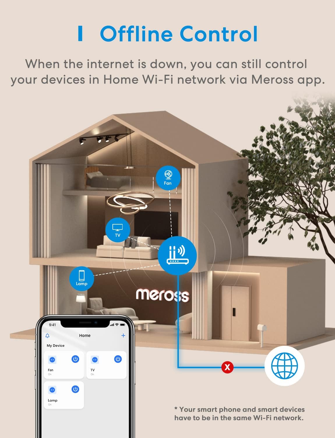 meross Smart Table Lamp, Compatible with Apple HomeKit and Amazon Alexa
