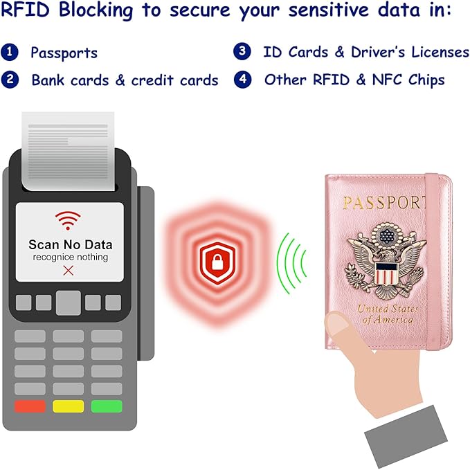 TOURSUIT RFID Passport and Vaccine Card Holder Combo, Travel Document Case Cover - Image 5