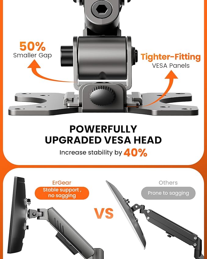 ErGear Dual Monitor Arm, Full Adjustable Monitor Mount - Image 6