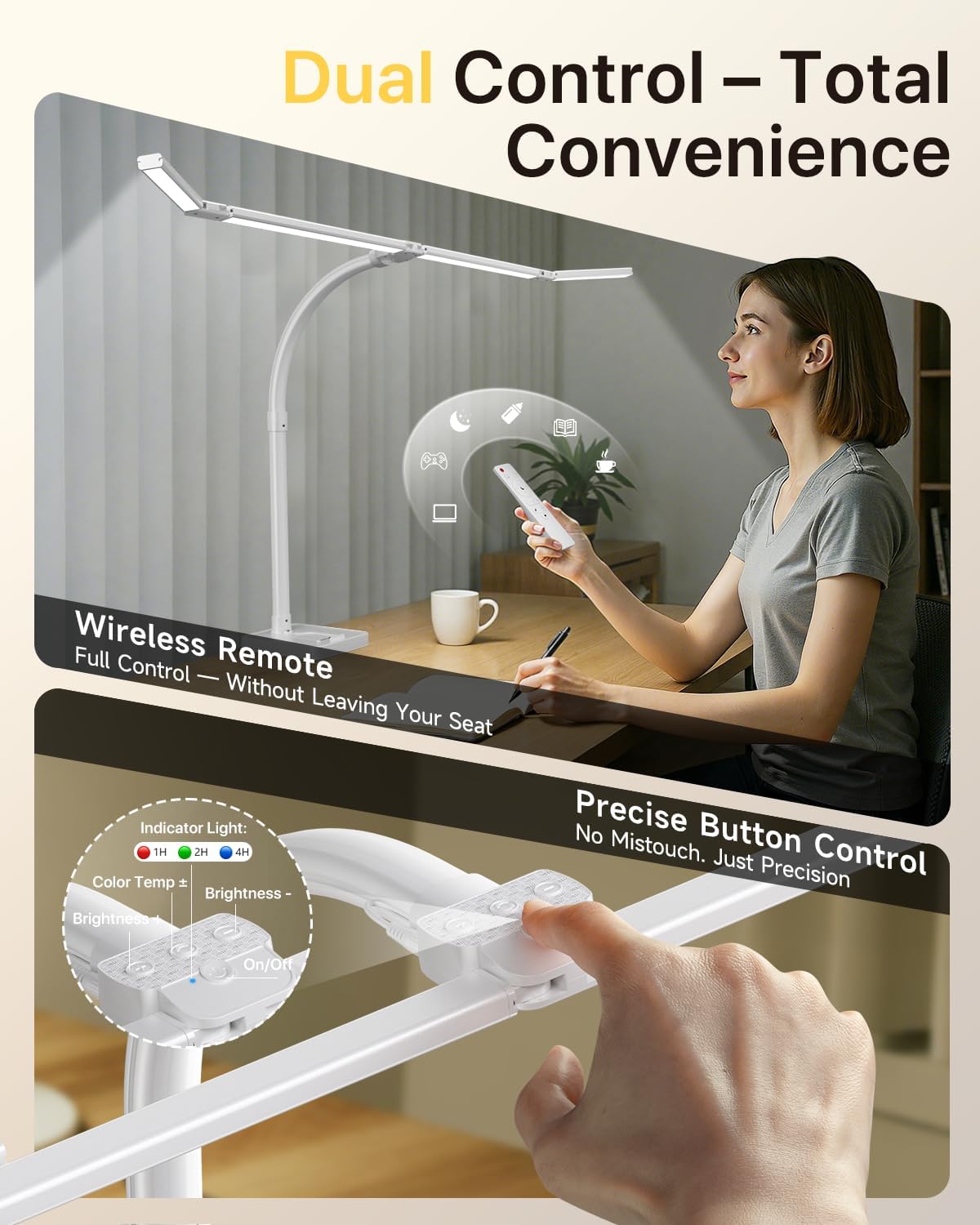 ONEMIX 42" Desk Lamp for Home Office with Base, 1800LM 4-Panel LED Light