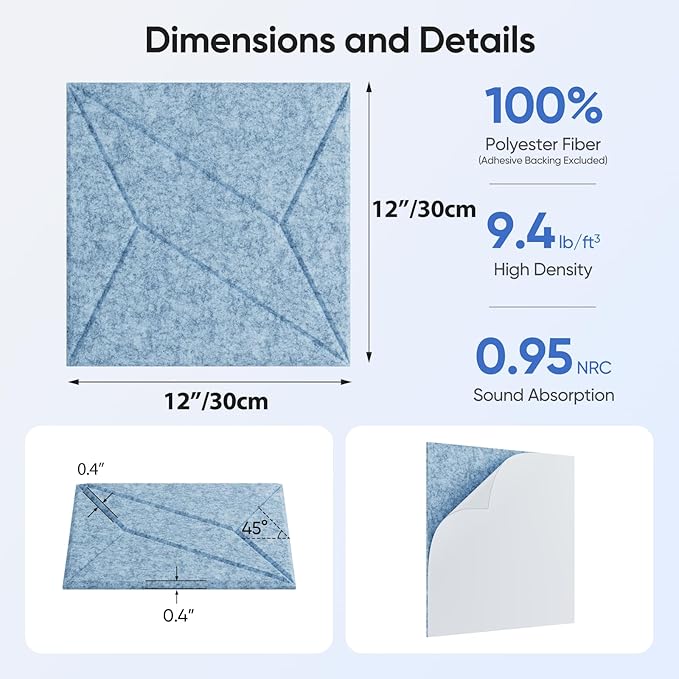UNECHO 12 Pack 12" X 12" X 0.4" Acoustic Panels - Image 3