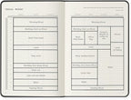 Full Focus Gray Linen Planner by Michael Hyatt - Image 5