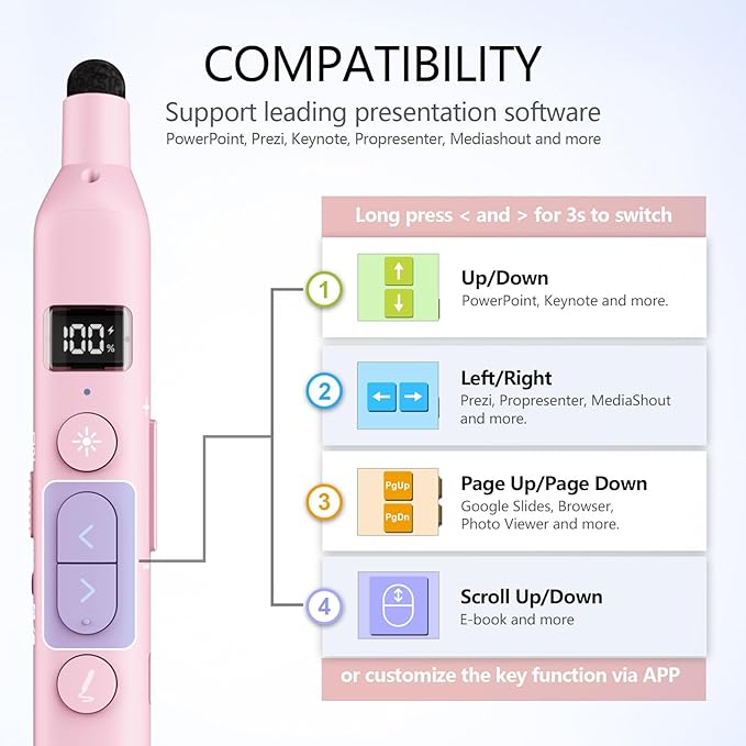 Norwii N21 Bluetooth Presentation Clicker - Image 8