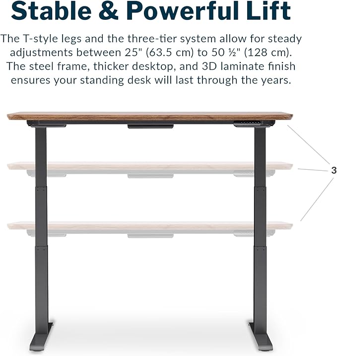Vari Electric Standing Desk - Image 4