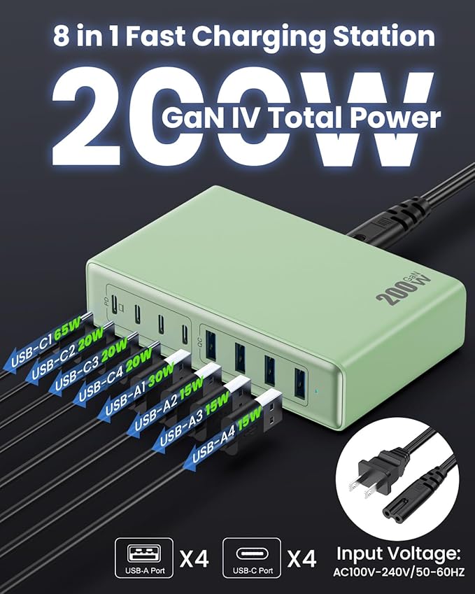 200W USB C Charger Block, GaN IV Charging Station 8 Ports, QC4.0 Fast Charging - Image 2