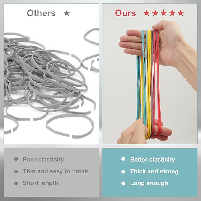 Decymis Large Rubber Bands Heavy Duty, 7 Inch Rubber Bands Office Supplies - Image 4