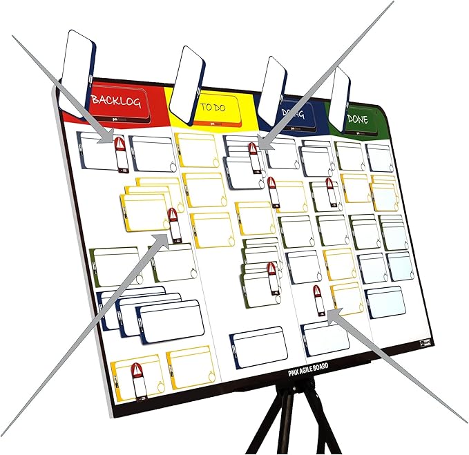 PMXBOARD Magnetic Blocker Cards – 8-Pack Kanban & Scrum Board Alert Magnets | - Image 4