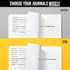 Bullet Dotted Journal Dot Grid Notebook | A5 Daily Journaling Notebooks - Image 9