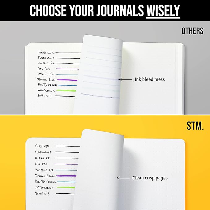 Bullet Dotted Journal Dot Grid Notebook | A5 Daily Journaling Notebooks - Image 9