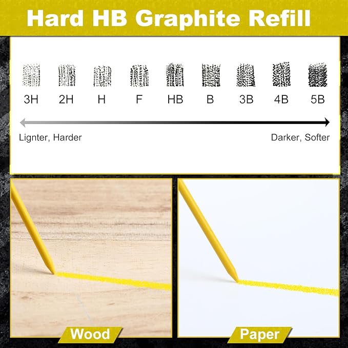 Zhehao 120 Pieces 2.8 mm Carpenter Pencils Lead Refills HB Refill - Image 4