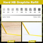 Zhehao 120 Pieces 2.8 mm Carpenter Pencils Lead Refills HB Refill - Image 4