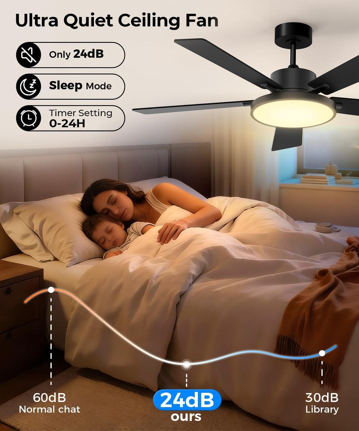 rgbcw smart 52" 2600lm led ceiling fan light, side view