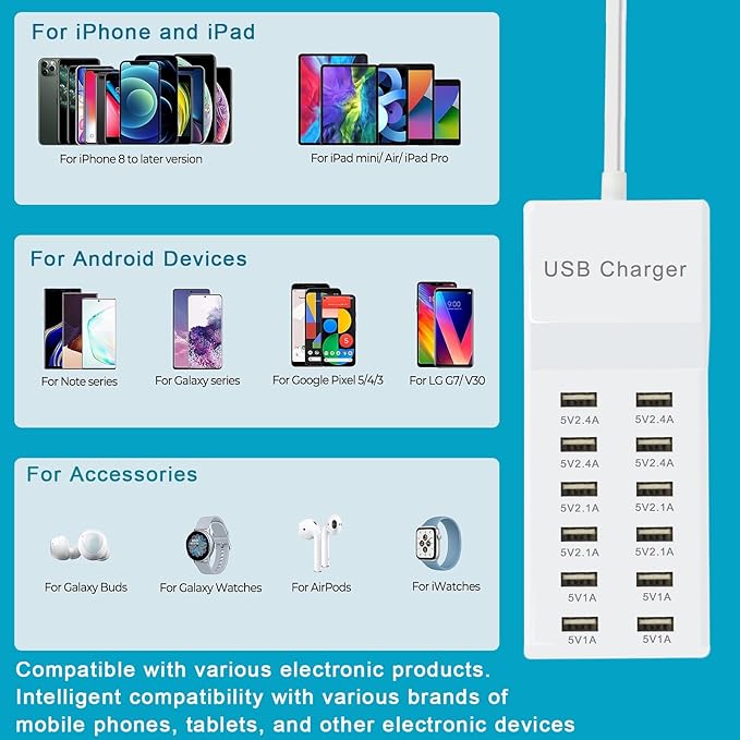 USB Charger Station Block Multiport Charger Hub - Image 2
