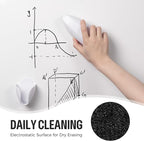 loukin Replaceable Dry Erase Eraser, Double-Sided Whiteboard Eraser - Image 3